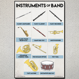 Instruments of Band – Tone Deaf